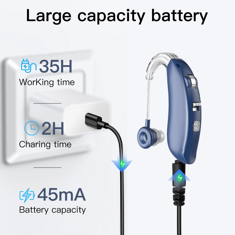 Bluetooth BTE Hearing Aid With Case