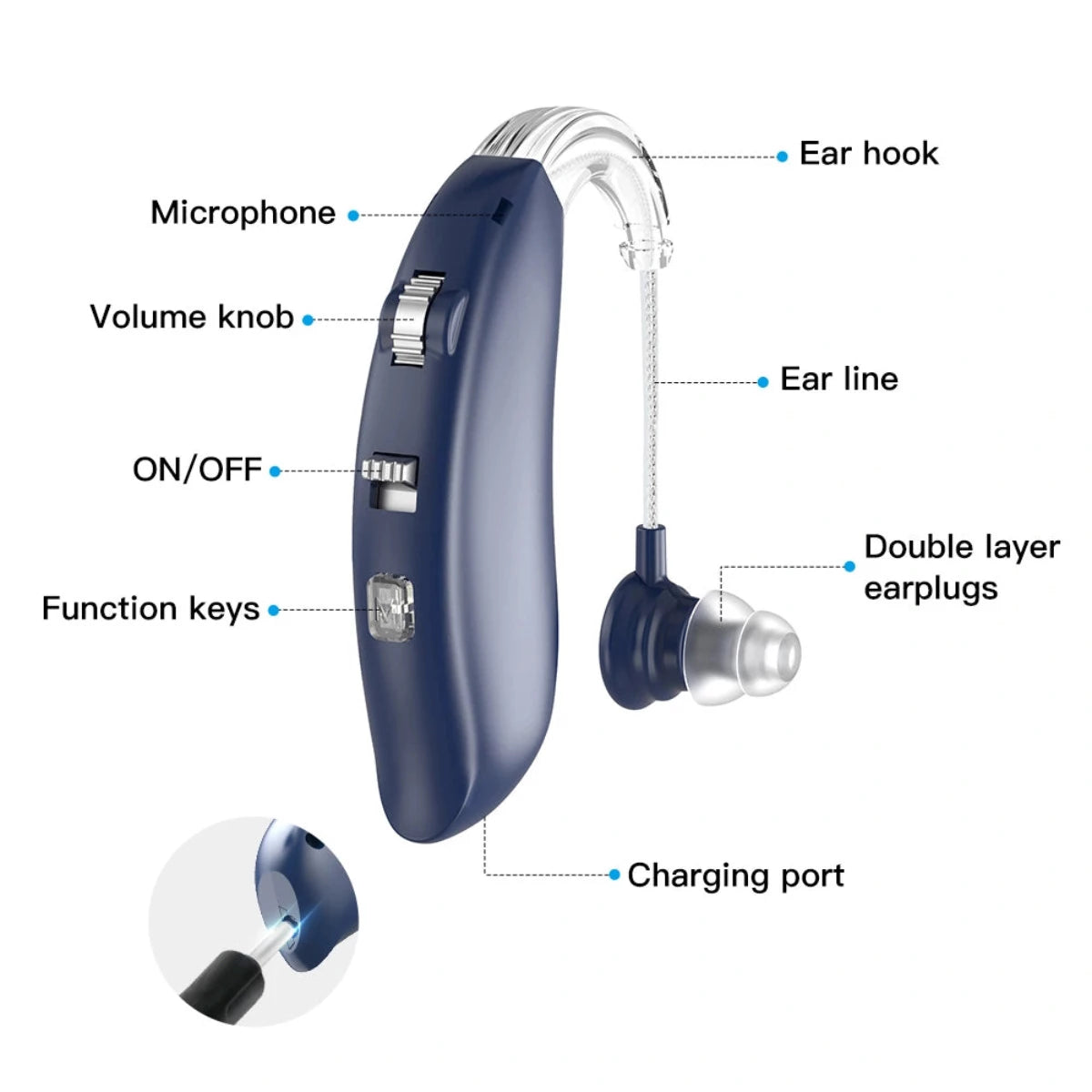 Bluetooth BTE Hearing Aid With Case