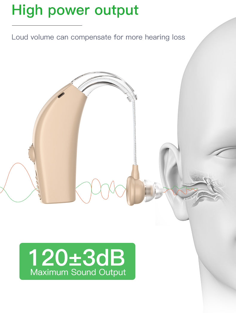 Two Powerful Hearing Aids BTE With Rechargeable Case