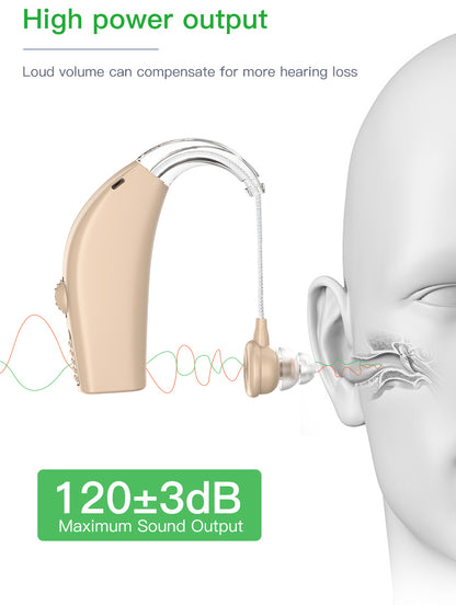 Two Powerful Hearing Aids BTE With Rechargeable Case