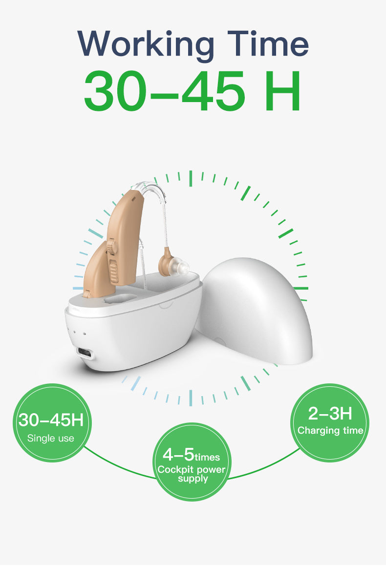 Two Powerful Hearing Aids BTE With Rechargeable Case